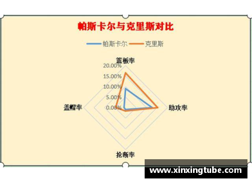 深度剖析勇士球员合同：薪资、角色与球队前景