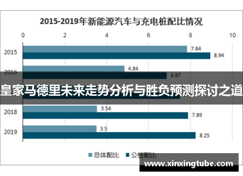 皇家马德里未来走势分析与胜负预测探讨之道